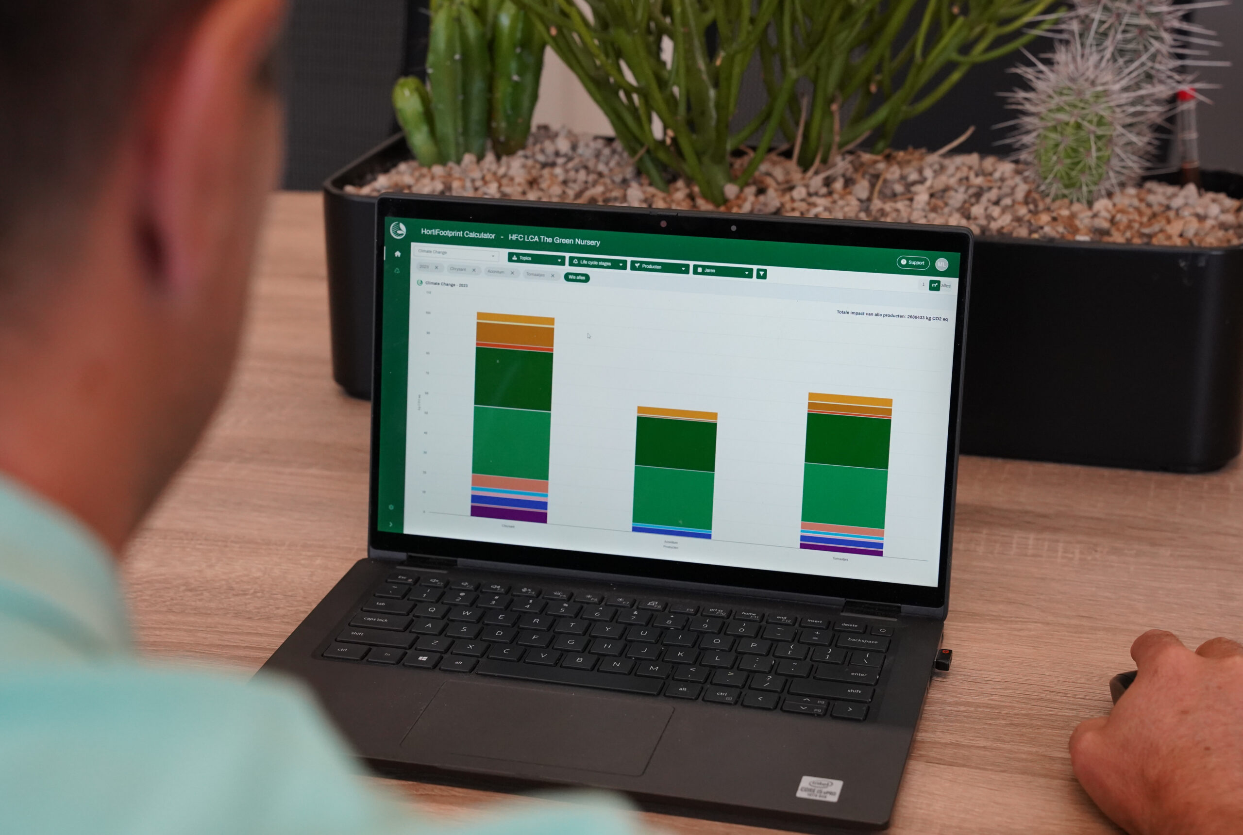 HortiFootprint Calculator zomer 2024 volledig FloriPEFCR-compliant